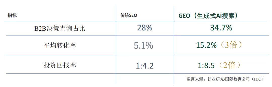 数据1.jpg 数据1.jpg